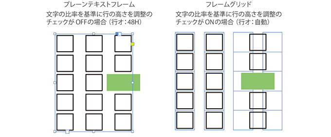 文字の比率を基準に行の高さを調整