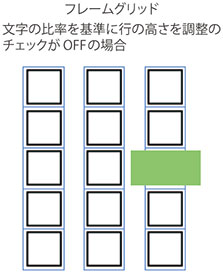 先頭行揃え