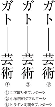 文字スタイル