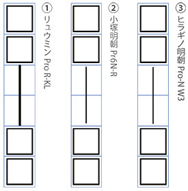 文字スタイル