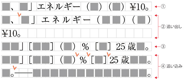 50%アキ・基本設定