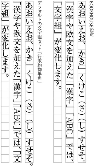 新規文字組みアキ量設定