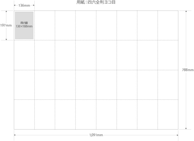 四六版取数