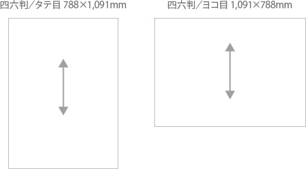 流れ目