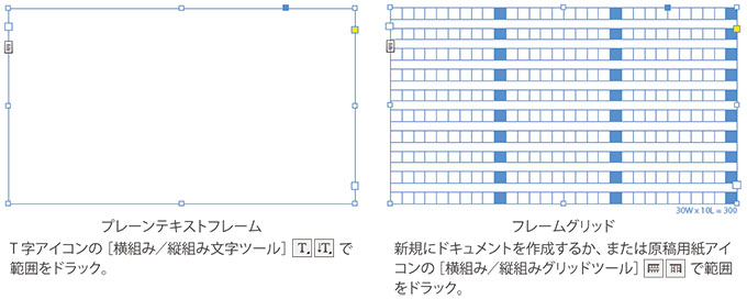 組版ルール