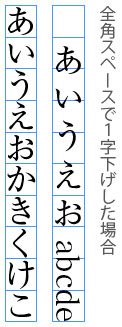 段落字下げ