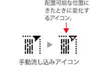 テキスト配置