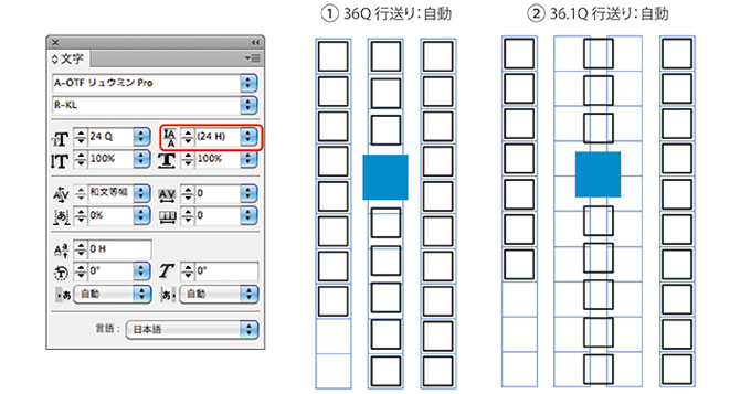 グリッド揃え