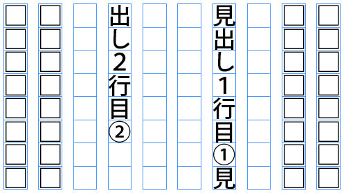 段落行取り