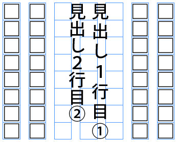 段落行取り