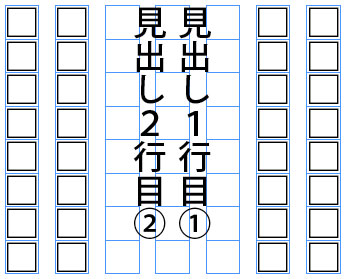 段落行取り