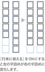 行末を揃える