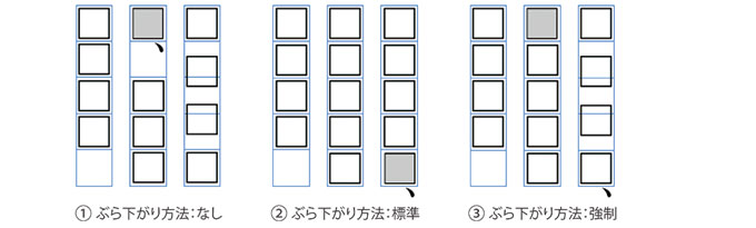 ぶら下がり