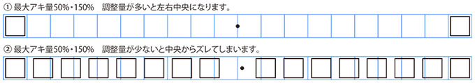 文字組みアキ量設定・後の文字クラス詳細設定