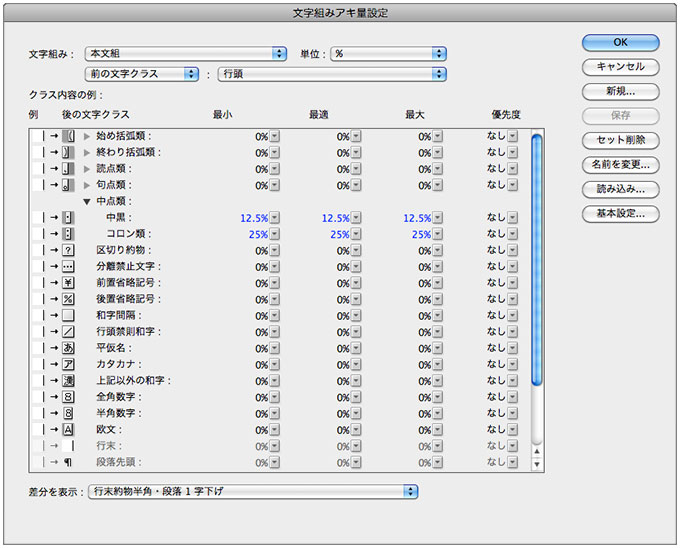 文字組みアキ量設定・前の文字クラス詳細設定
