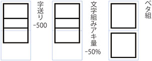 文字組みアキ量設定・字送り